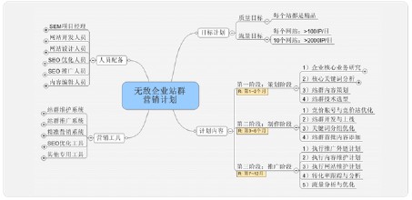 �˿��ƼǺ�ҩˮ��Ƶ�������������ݡ���ȸ������ʻ�(��ͼ)...